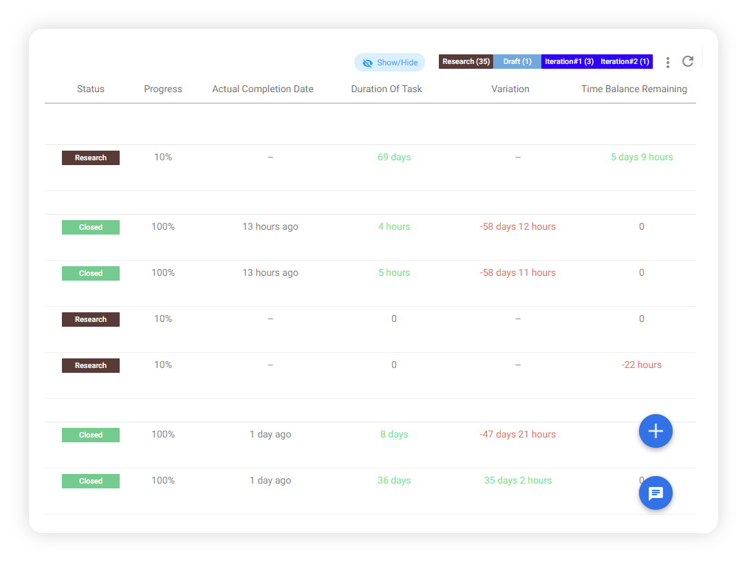 Advanced Custome Fields Advanced Custome Fields